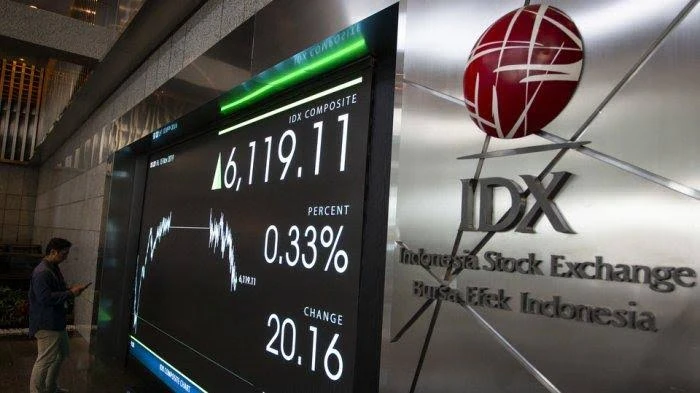 IHSG Amblas 6,12 Persen, Dipicu Penurunan Saham PANI dan Bank BUMN
