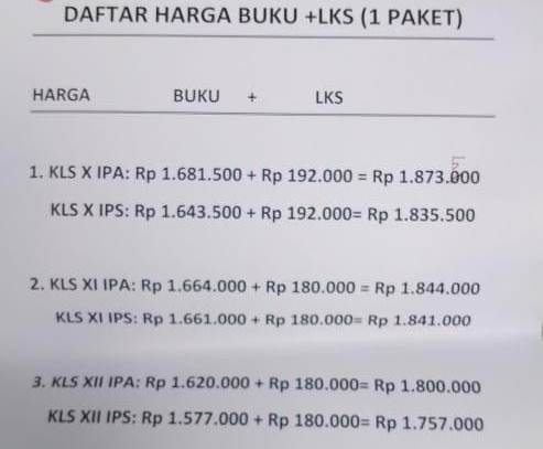Dana Bos Belum Turun, Sekolah di Tangsel Diduga "Todong" Siswa Hingga 1,8 Juta