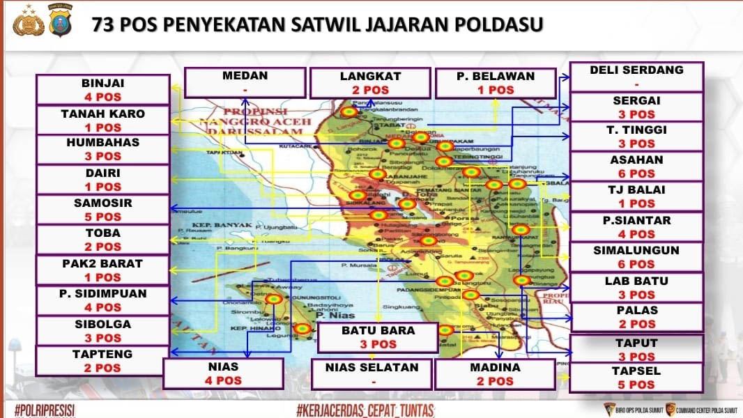 9 POS PENYEKATAN PERBATASAN PROVINSI SUMATRA UTARA